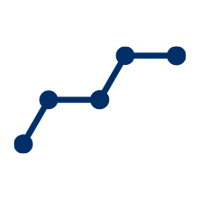 a graph with varying points